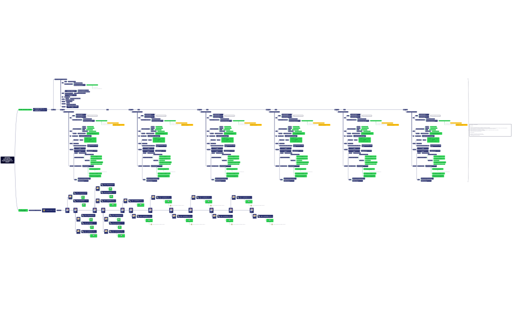 04_12_23_SACS_JAUNES_Detail_Hypothese_Option_2
