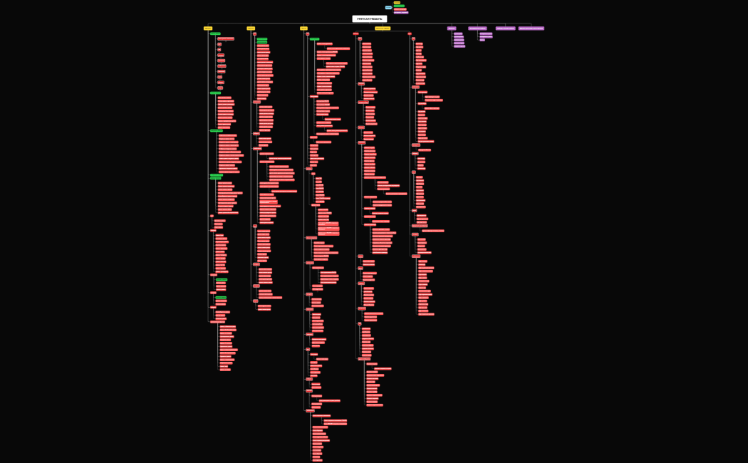 мягкая мебель