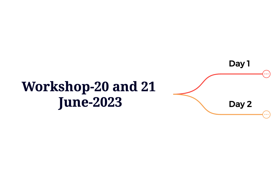 Workshop-20 and 21 June-2023