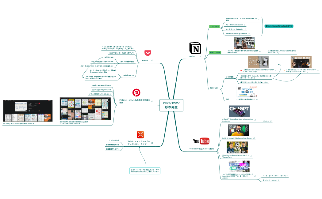 杉本先生に紹介したアプリ