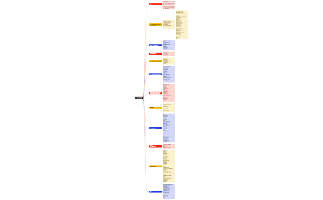 施与受静思L123 T Jenny_Berlyn edit