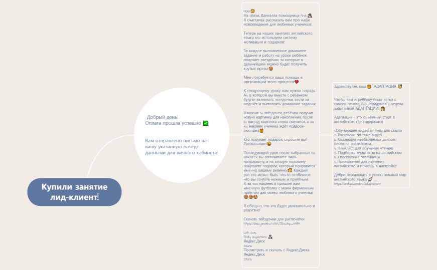 Купили занятие лид-клиент!