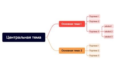 Без названия
