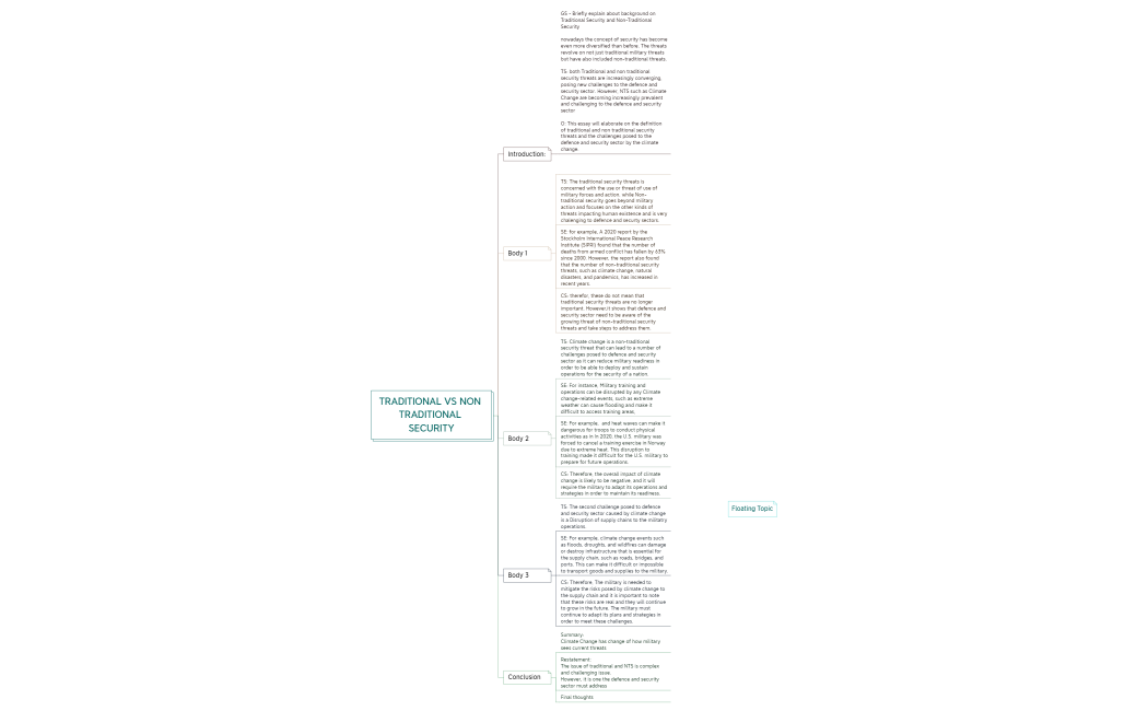 TRADITIONAL VS NON TRADITIONAL SECURITY.xmind