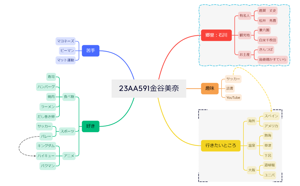 金谷美奈 23AA591