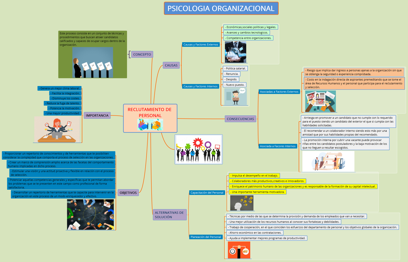 RECLUTAMIENTO DE PERSONAL