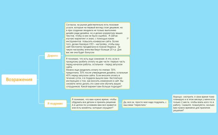 Возражения 2