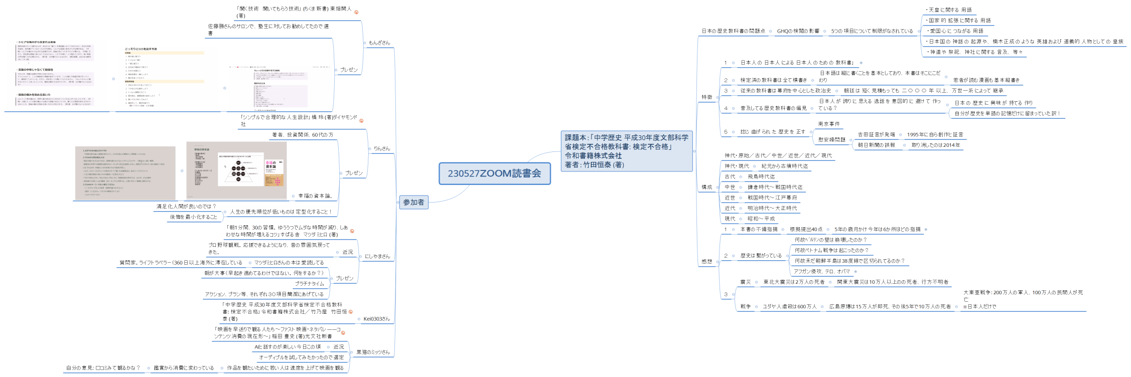 230527ＺＯＯＭ読書会