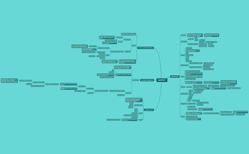 GASTRO 1