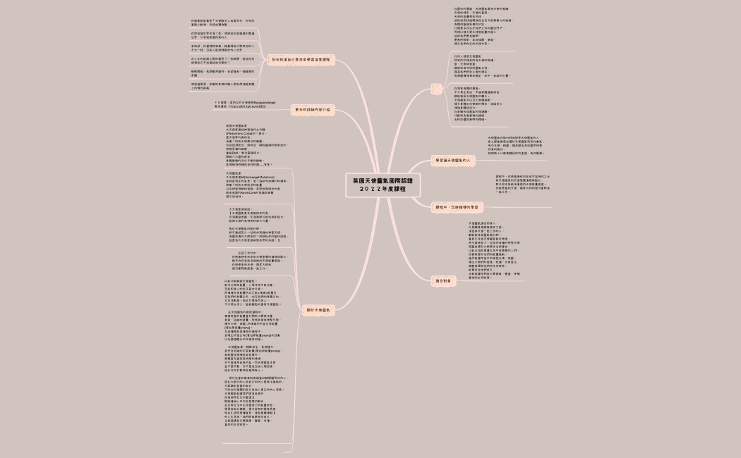 英國天使靈氣國際認證2０２２年度課程