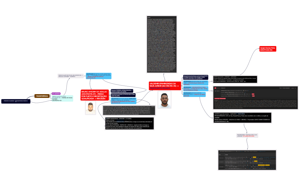 APREENSÃO DIA 26072024 - RMI6G36(FIATDOBLO ESSENCE 7L E )