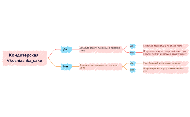 Без названия