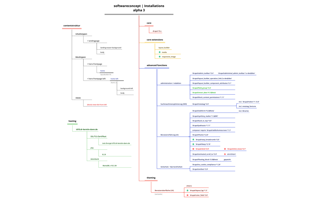 websiterelaunch-2023-1