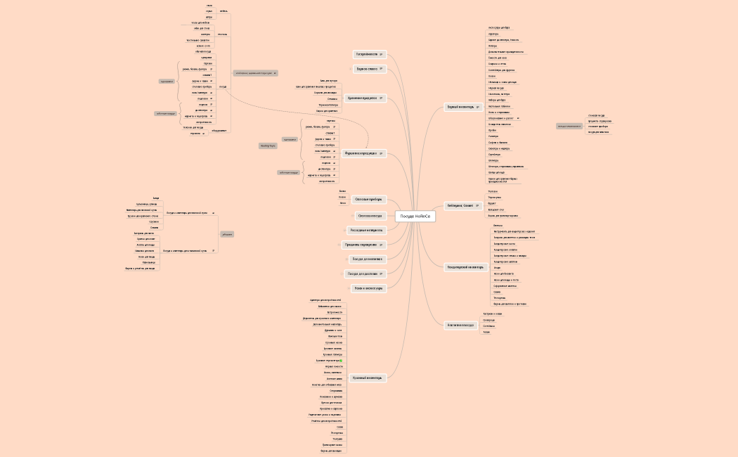 Horeca - гтв +- — копия