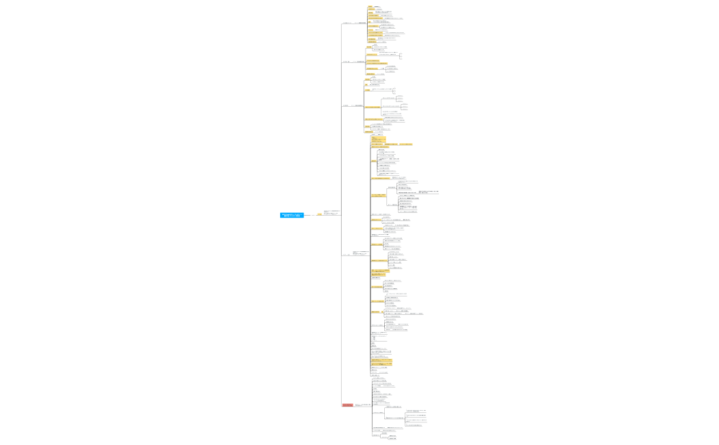 2022 10_webセミナー_ウェビナー→動画３話→ウェビナー再放送
