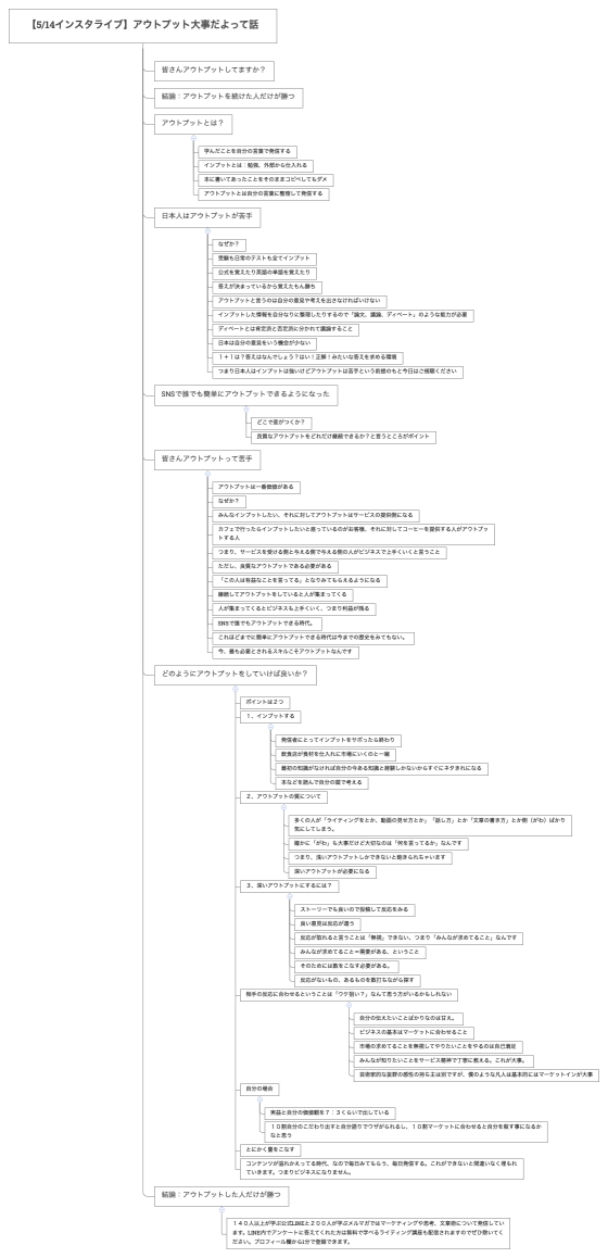 【5/14インスタライブ】アウトプット大事だよって話