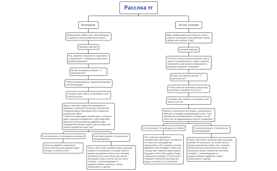 Без названия