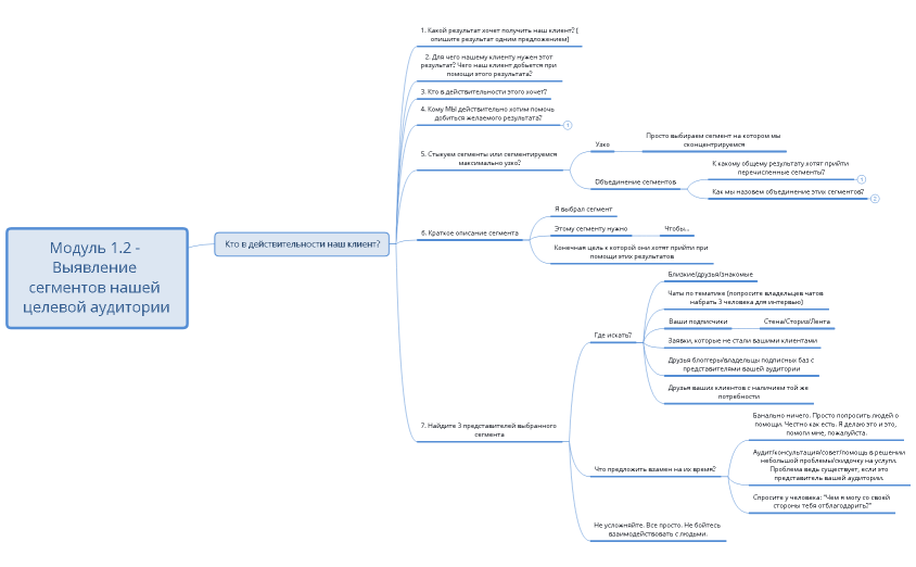 Urok1.2-segments (1)
