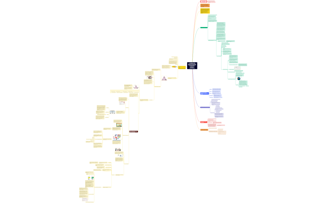 4. MODELO DE ATENCIÓN INTEGRAL DE SALUD BASADO EN PERSONA, FAMILIA Y COMUNIDAD_