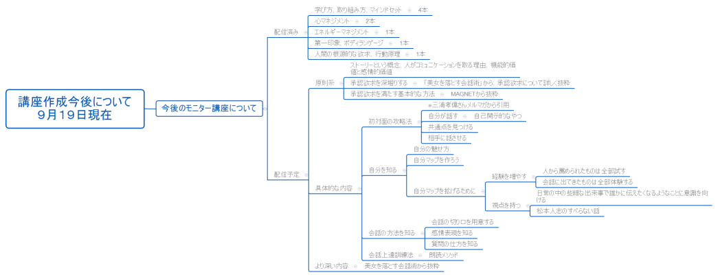 講座作成今後について ９月１９日現在