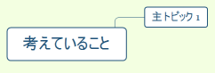 考えていること