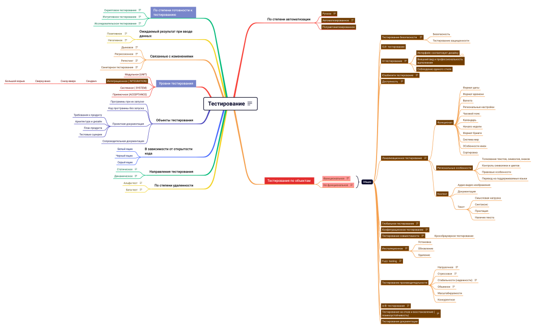 Без названия