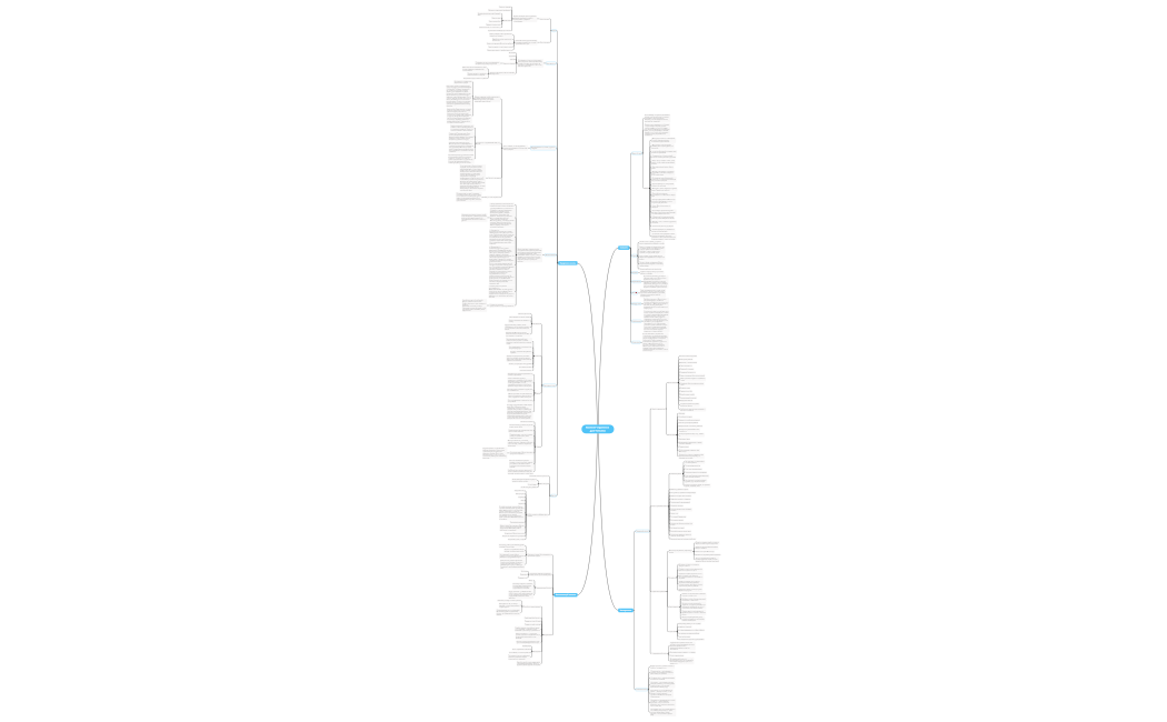 Контент-стратегия для Татьяны — копия