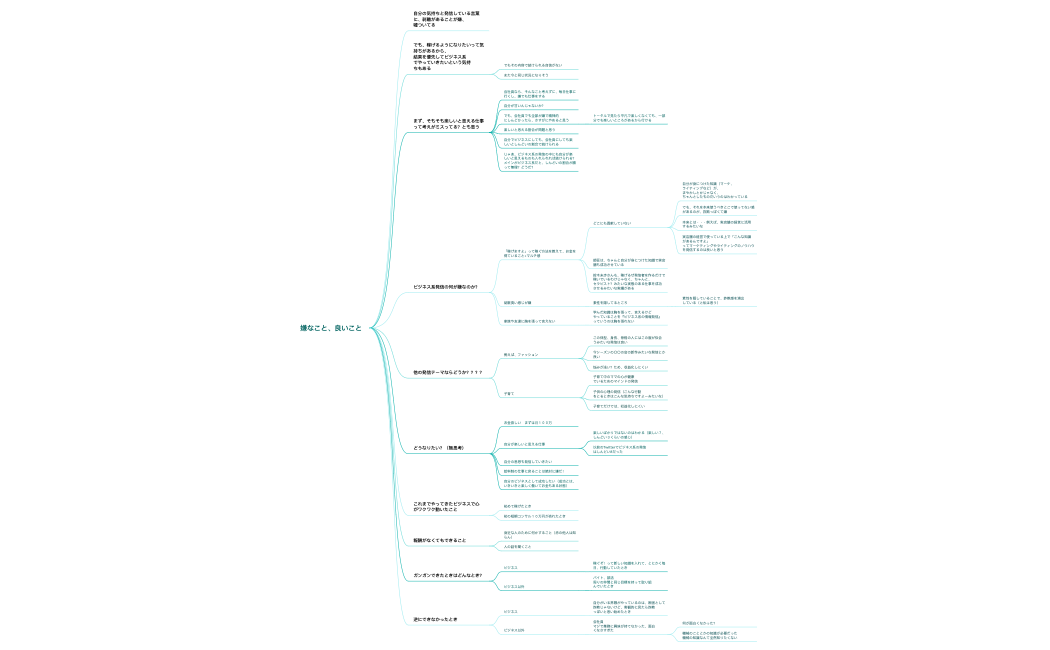 9:27嫌なこと、良いこと