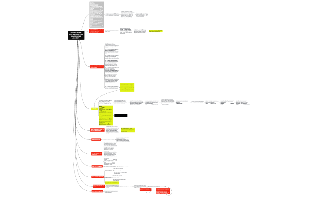 Элеонора_1_2024_02_28_19_56_2_2024_02_28_20_04_1_2024_02_28_20_08