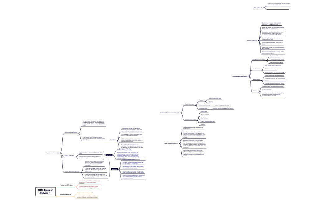 CH13 Types of Analysis (1)