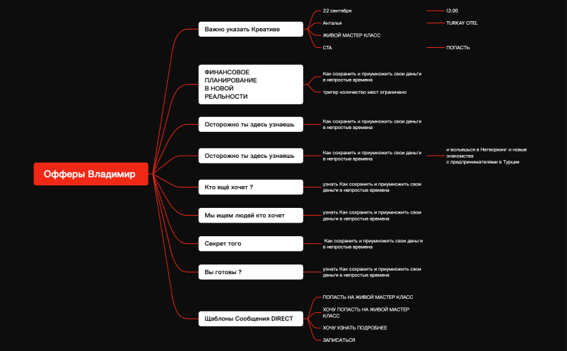 Без названия