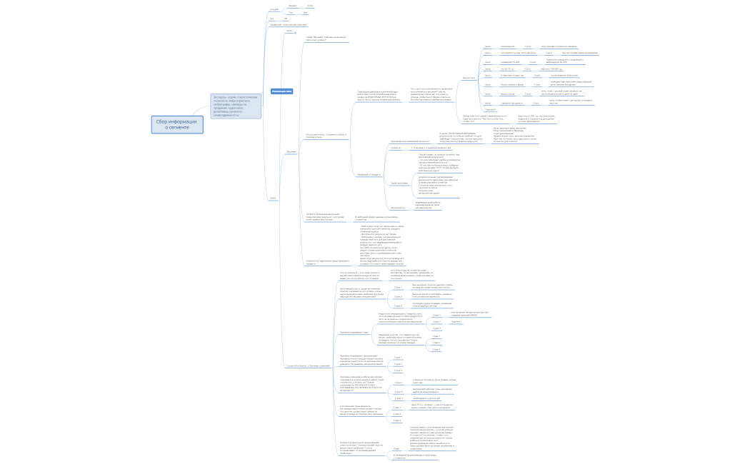 Сбор информации о сегменте