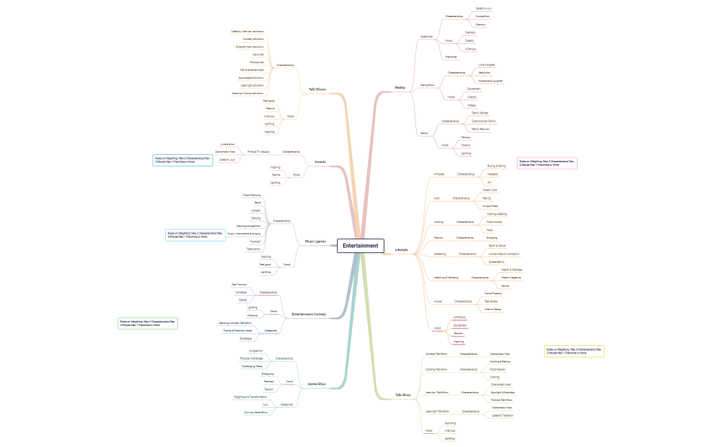 Entertainment-6wE7Ht-NIxvrqp-52232