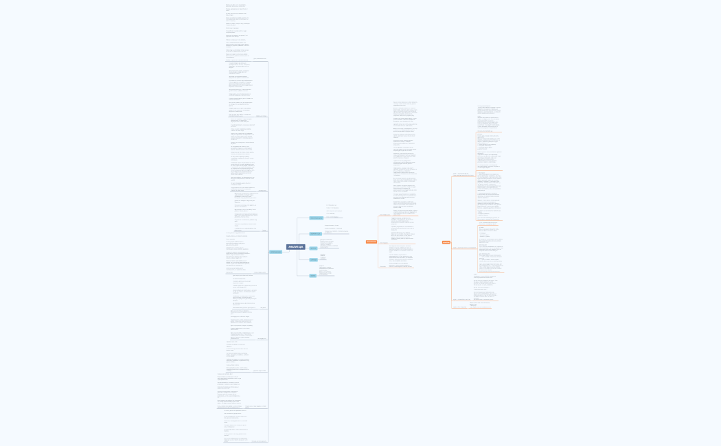 СТРАТЕГИЯ МАШИ 2