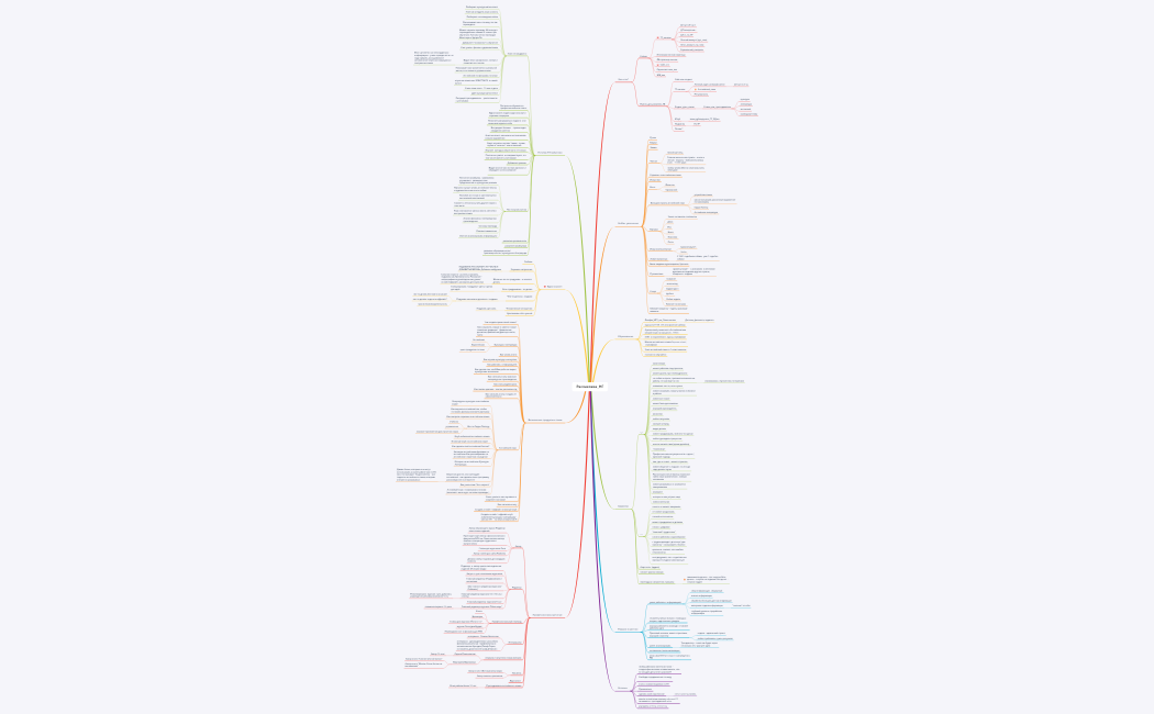 распаковка_НГ