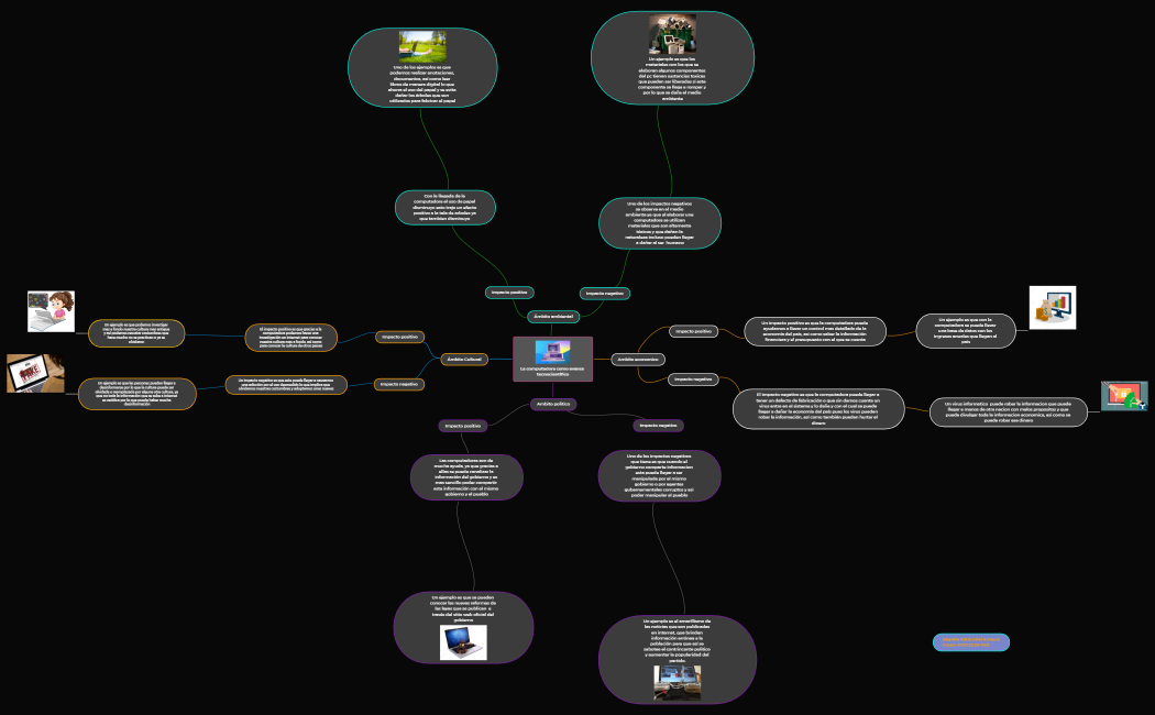 NegreteRatiaUrielAL2