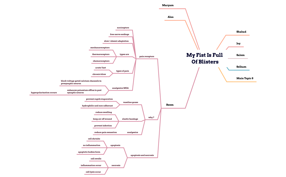 Its_All_In_The_GenesGBWsT4MGufuMX67952-LymM4g-ej5KhxM-91184