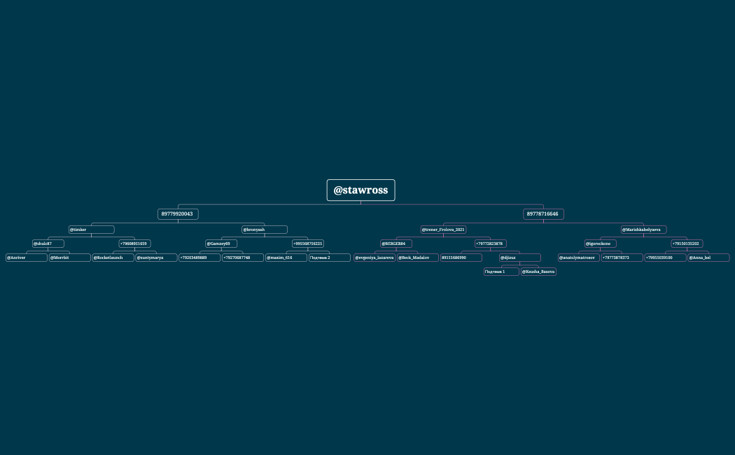Домашняя страница-2