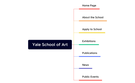 Yale School of Art