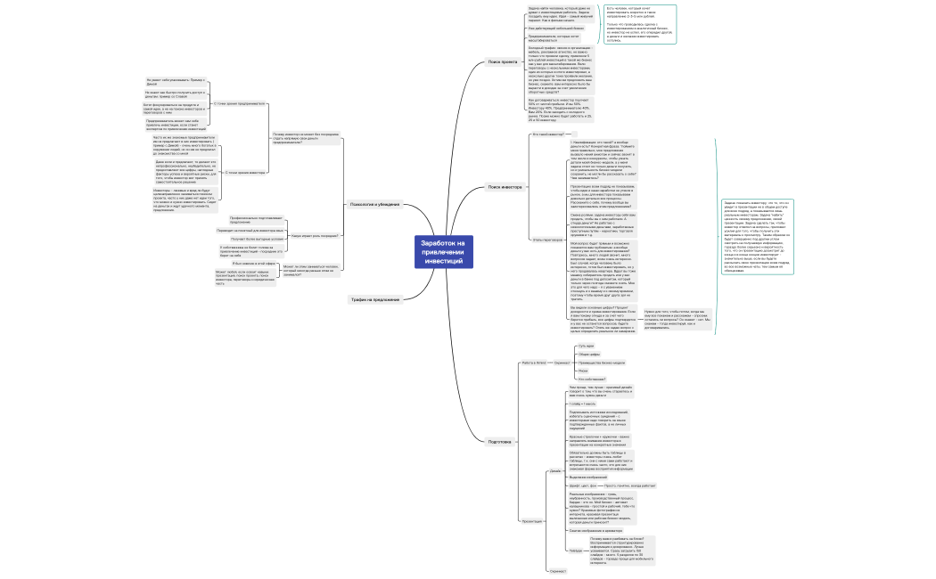 Без названия