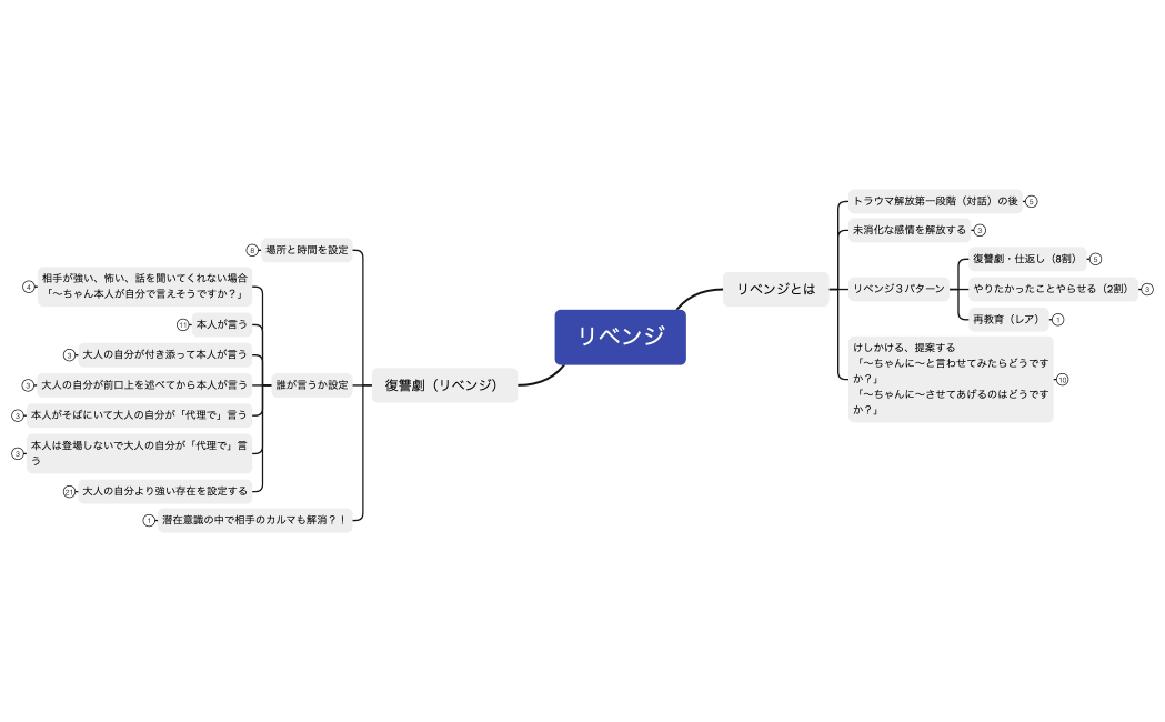 8-1リベンジ（前半）