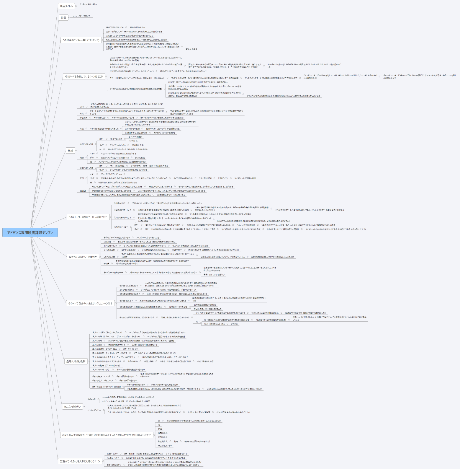 アドバンス専用映画課題テンプレ