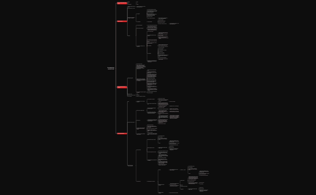 Кастдев заполненный