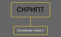 Без названия