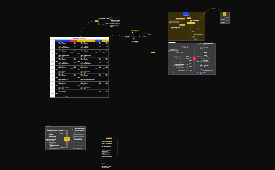Calendário de Publicação MKT