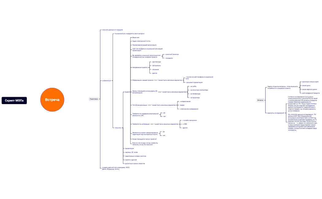 Основа скрипта