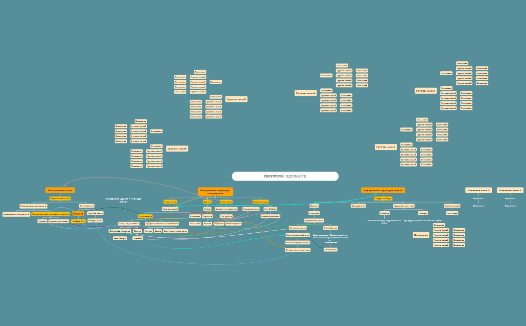 FROSTPUNK | REINHAWK