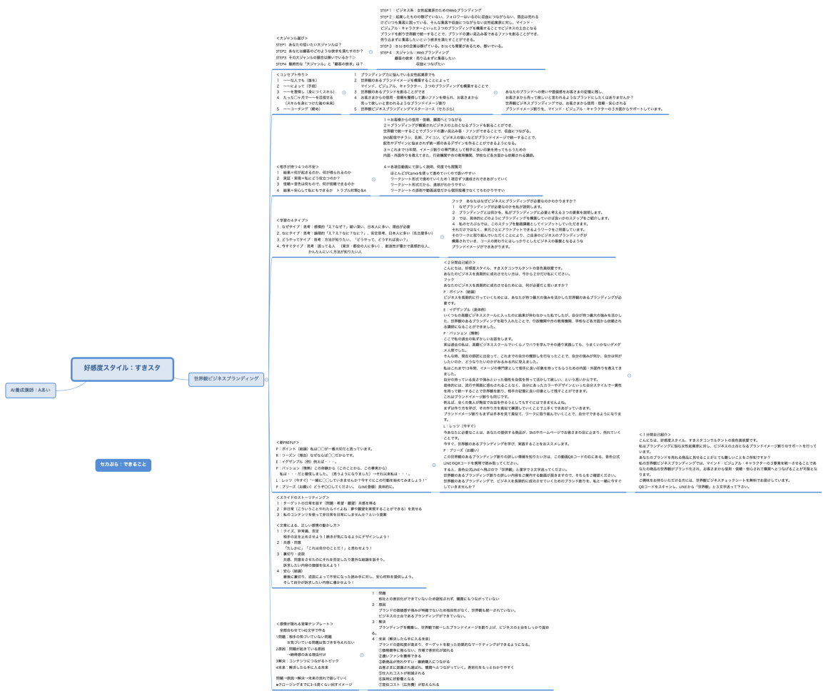 好感度スタイル：すきスタ