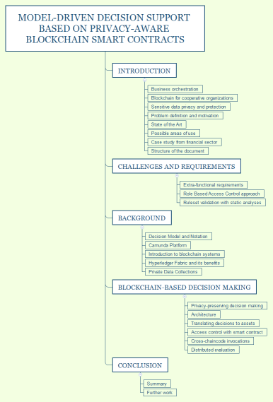 Model-driven decision support based on privacy-aware blockchain smart contracts