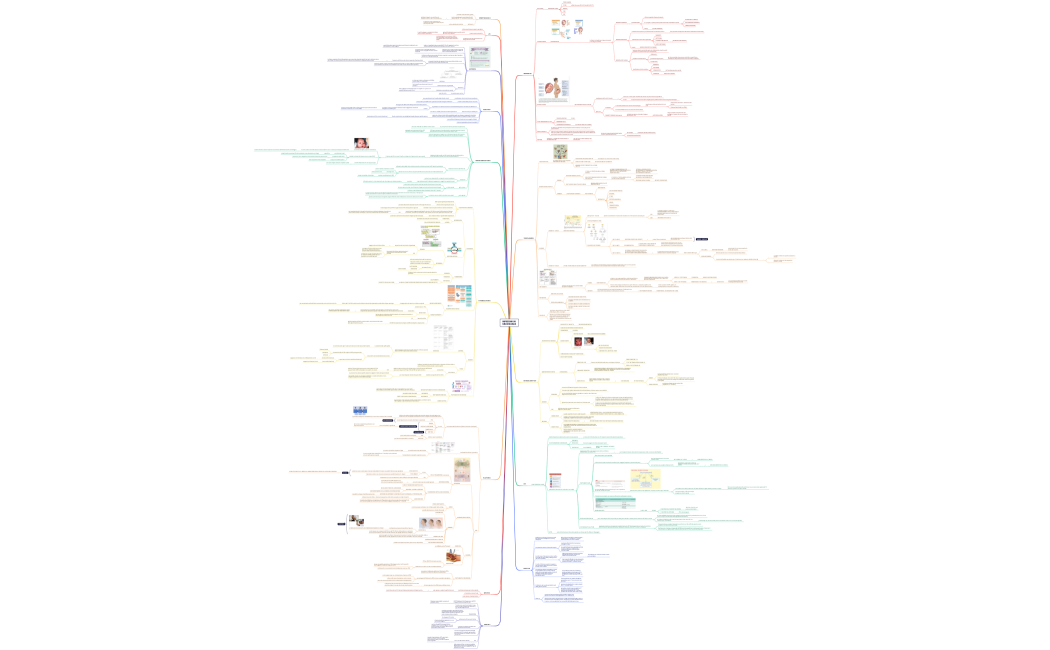 INFEZIONI IN GRAVIDANZA